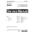 PHILIPS VR1500 Service Manual