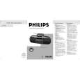 PHILIPS AQ5055/05 Owners Manual