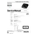 PHILIPS AZ6815/19 Service Manual