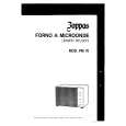 ZOPPAS PM70 Owners Manual