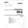 TEAC CD-3 Service Manual
