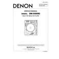 DENON DN-S5000 Service Manual