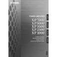 YAMAHA XP7000 Owners Manual