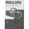 PHILIPS AZ8351/01 Owners Manual