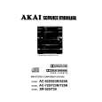 AKAI AC523R Service Manual
