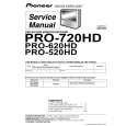PIONEER PRO-520HD Manual de Servicio