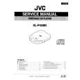 JVC XLP42BK Service Manual