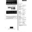 SANSUI RX7100F Service Manual