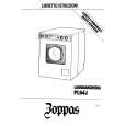 ZOPPAS PL64J Owners Manual