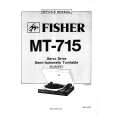 FISHER MT715 Service Manual