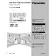 PANASONIC SCHT500 Owners Manual