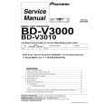 PIONEER BD-V3010/KUXJ Service Manual