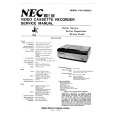 NEC PVC2400G Service Manual