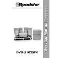 ROADSTAR DVD-5102SPK Instrukcja Serwisowa