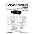 PANASONIC NV-D80EV Service Manual