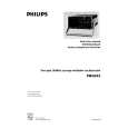 PHILIPS PM3240 Instrukcja Obsługi