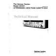 HARMAN KARDON CD401 Manual de Servicio