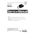 PHILIPS HFC41 Service Manual