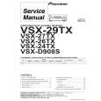 PIONEER VSX-27TX/KU/CA Service Manual