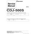 PIONEER CDJ-500S/NK Instrukcja Serwisowa