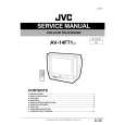 JVC AV14F71VT Service Manual