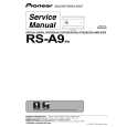 PIONEER RS-A9/EW5 Manual de Servicio