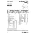 PHILIPS 36PW9508/12 Service Manual