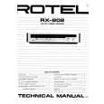 ROTEL RX802 Service Manual