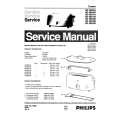 PHILIPS HD4852B Service Manual