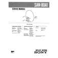 SONY SAN80A1 Service Manual