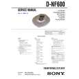 SONY DNF600 Instrukcja Serwisowa
