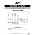 JVC TH-S66 for AC Manual de Servicio