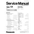 PANASONIC SA-HT15P Manual de Servicio