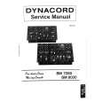 DYNACORD SM8030 Service Manual