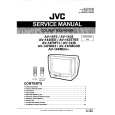 JVC AV1435/EE/EET Service Manual