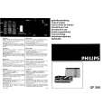 PHILIPS GF300 Owners Manual