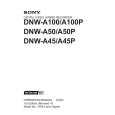 SONY DNW-A45P Instrukcja Obsługi