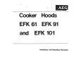 AEG EFK61 Owners Manual