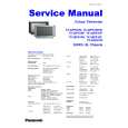 PANASONIC TX-28PS10P Service Manual