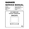 MAGNAVOX MWC20T6 Service Manual