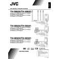 JVC TH-M303C Owners Manual