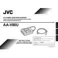JVC AA-V80U Owners Manual