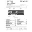 KENWOOD TK7102 Instrukcja Serwisowa