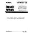 AIWA HVM100SH Manual de Servicio