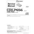 PIONEER CDX-P25X1N Instrukcja Serwisowa