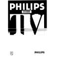 PHILIPS 28PT802B/12 Owners Manual