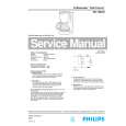 PHILIPS HD7502D Service Manual