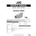 JVC GRDVL120KR Instrukcja Serwisowa