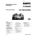 SANYO V95I Service Manual