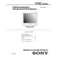 SONY 17VC Owners Manual